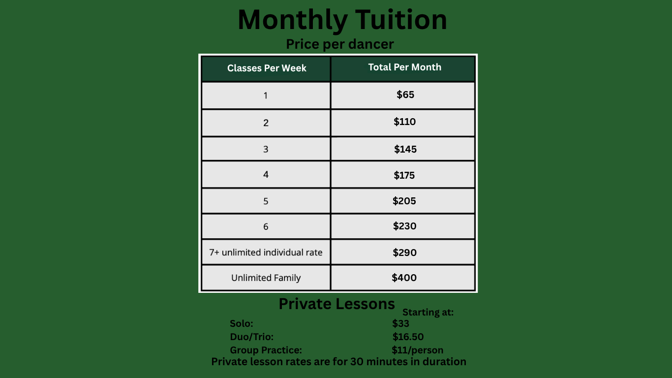 Monthly Tuition 2526